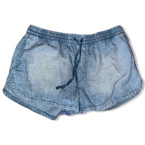 Aerie Blue Denim Shorts